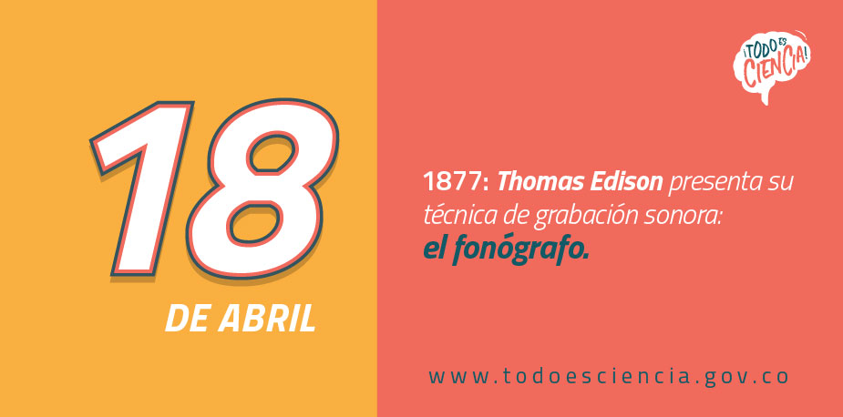 18 de Abril de 1877: Thomas Edinson presenta el Fonógrafo