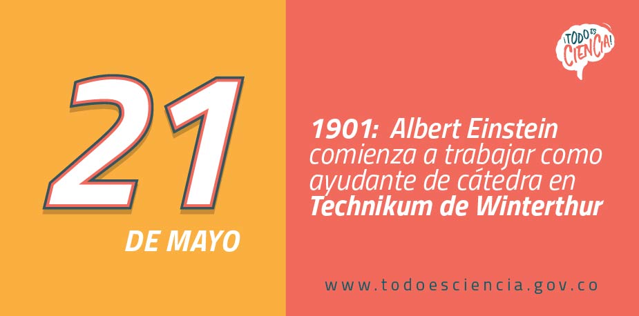 21 de mayo de 1901:  Einstein comienza a trabajar como ayudante de cátedra.