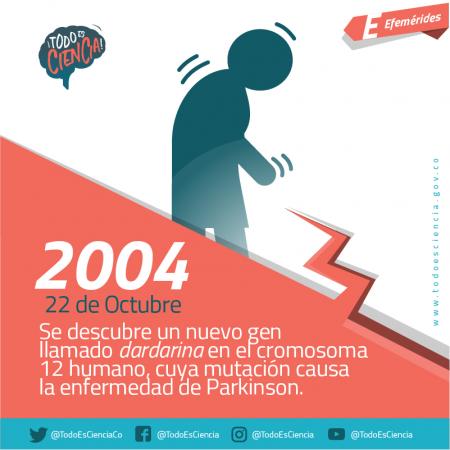 en el 2004 se descubre la enfermedad llamada Parkinson