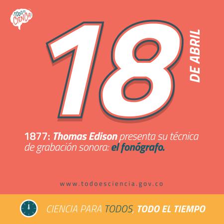 18 de Abril de 1877: Thomas Edinson presenta el Fonógrafo 2