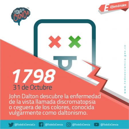 en 1798 se descubre el Daltonismo