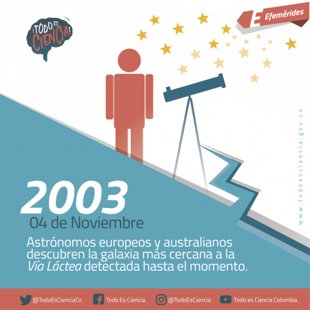 Efemerides: 04 de noviembre de 2003 descubren la galaxia más cercana a la Vía Láctea