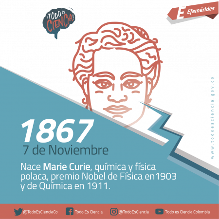 Efemérides: 07 de noviembre  Nace Marie Curie