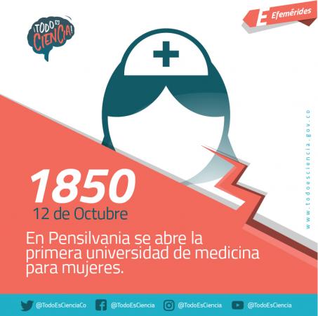 12 de Octubre de 1850 se abre la primera universidad de medicina para mujeres